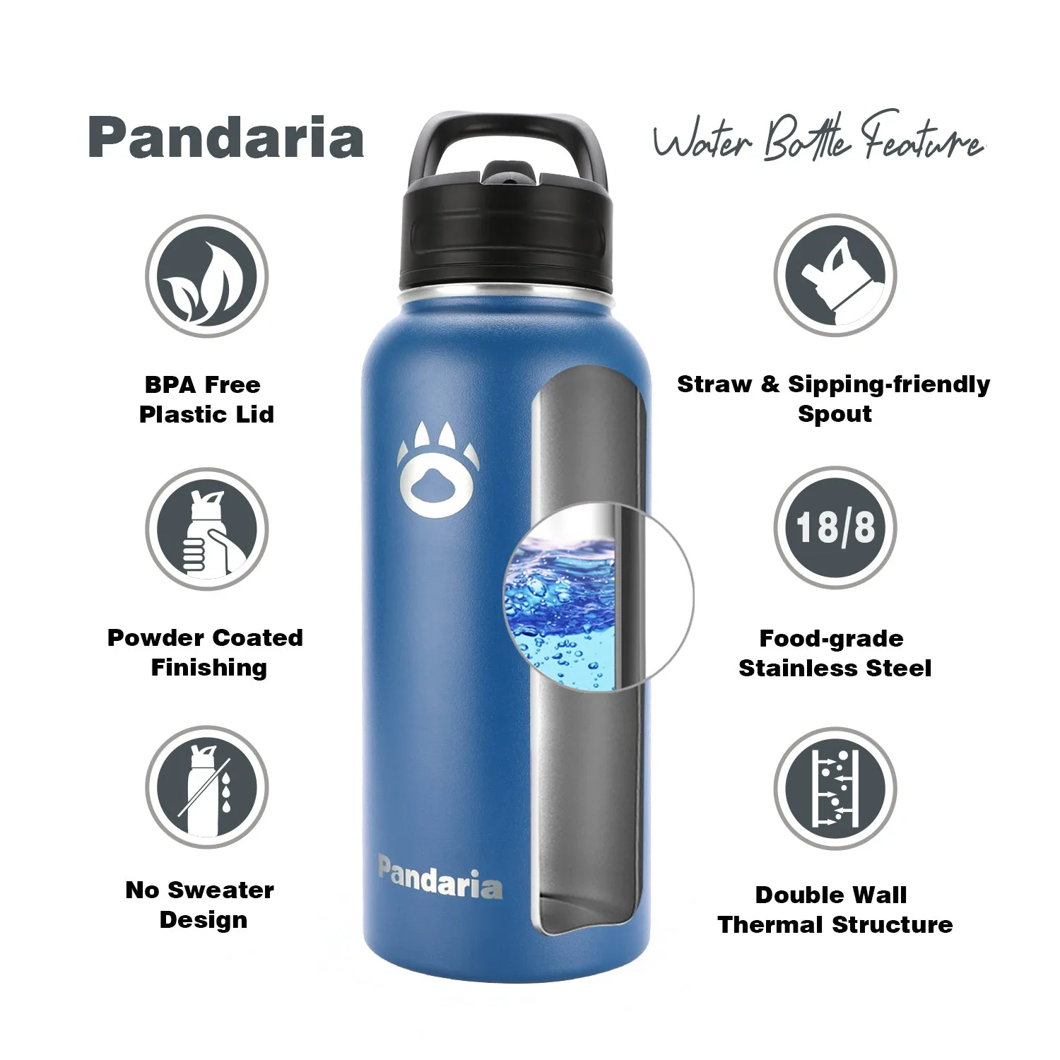 32oz Vacuum Insualed Water Bottle Stainless Steel Sports Canteen with Lids and Straws, Gentleman