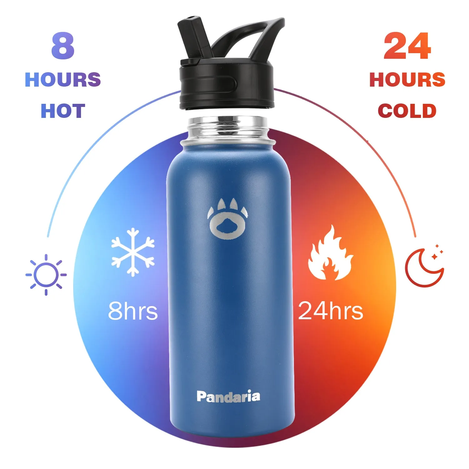 32oz Vacuum Insualed Water Bottle Stainless Steel Sports Canteen with Lids and Straws, Gentleman