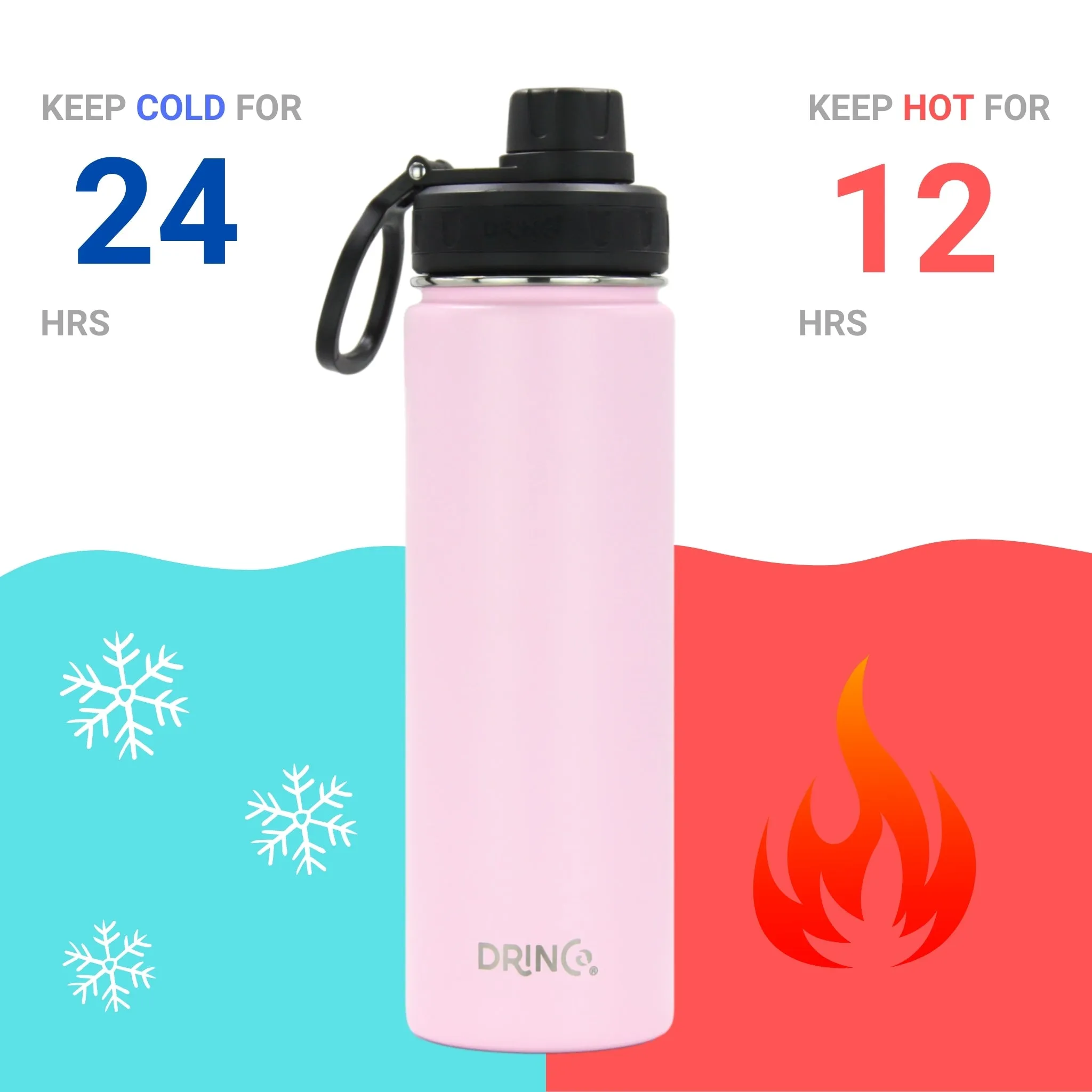 DRINCO® 22oz Stainless Steel Sport Water Bottle - Flamingo Pink